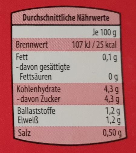 Tomaten-Passierte-Kongs-Crown-NW.jpg