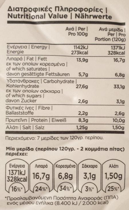 Tyropita Spitiki 2