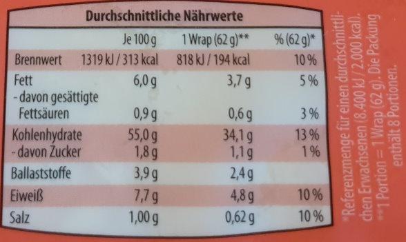Weizen - Tortilla Wraps Goldhären 2