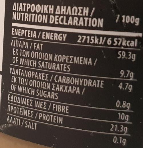 ΚΑΝΔΥΛΑΣ 2