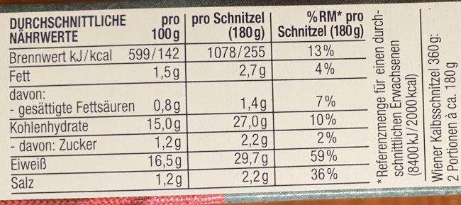 Wiener Kalbs Schnitzel 2